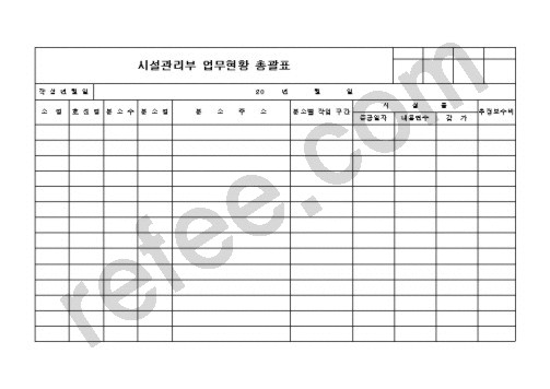 시설관리부 업무현황 총괄표