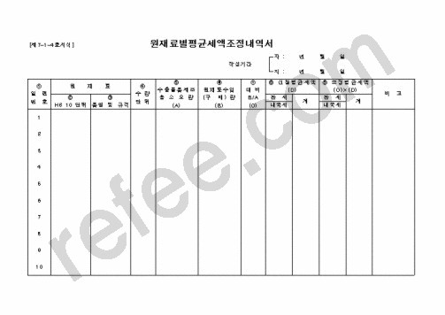 원재료별평균세액조정내역서