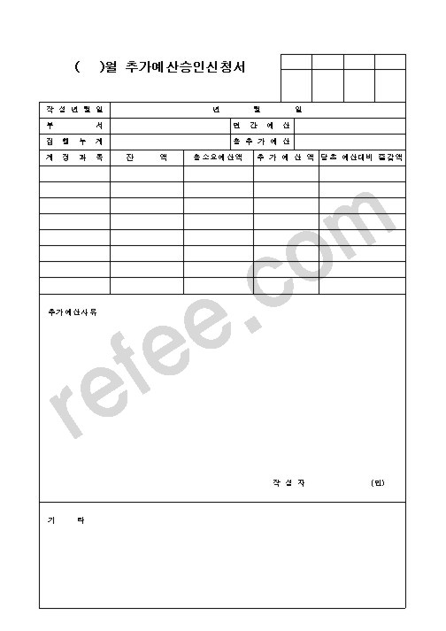 월 추가예산승인신청서