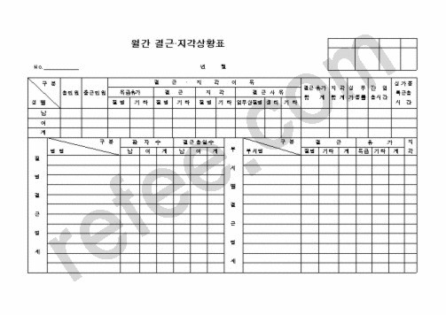 월간 결근  지각상황표