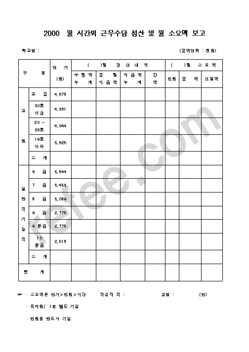 월시간외근무수당정산및월소요액보고