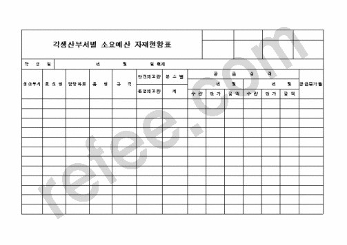 각생산부서별 소요예산 자재현황표