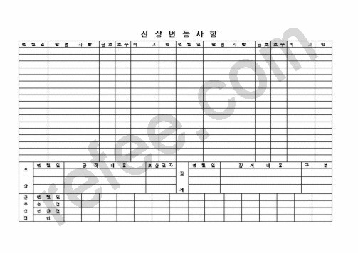 신상변동사항