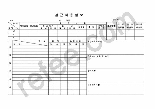 결근내용월보]