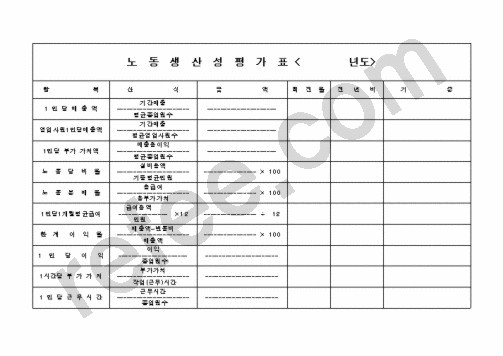 노동생산성평가표