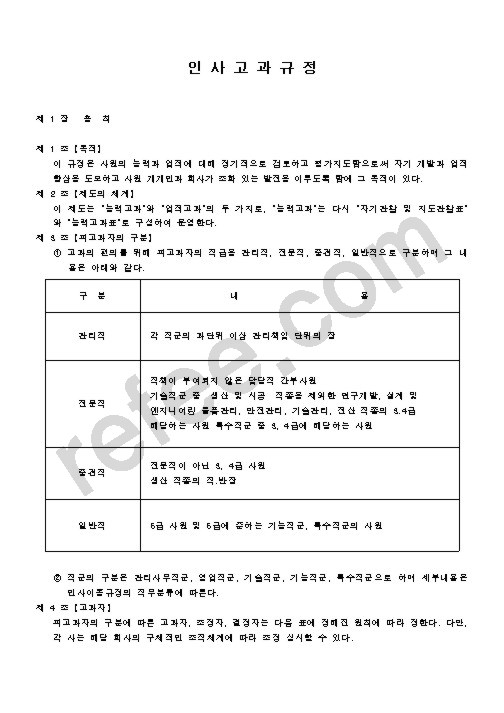 인 사 고 과 규 정
