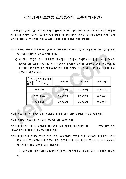 경영성과지표연동 스톡옵션의 표준계약서