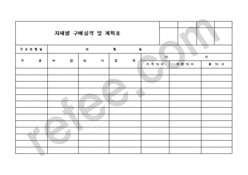 자재별 구매실적 및 계획표