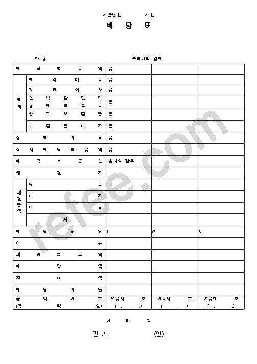 배당표