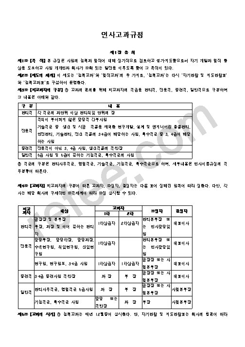 인사고과규정