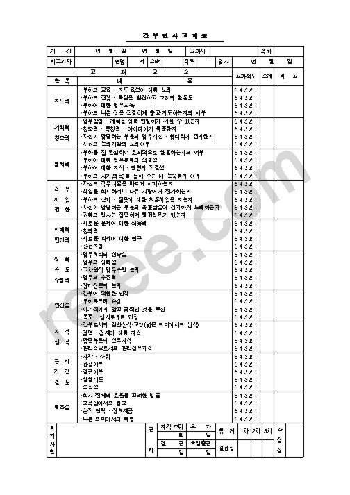 인사고과표(간부)