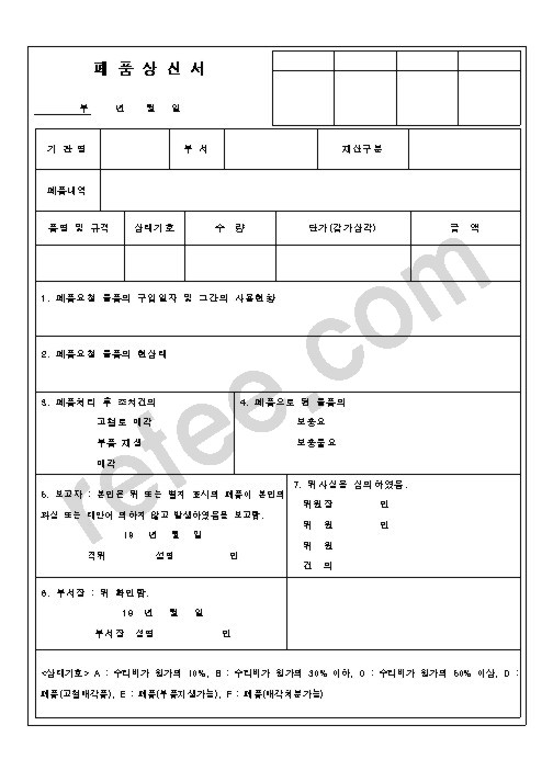 폐품상신서