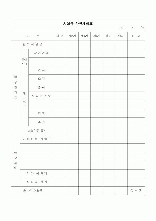 (경리)차입금 상환계획표