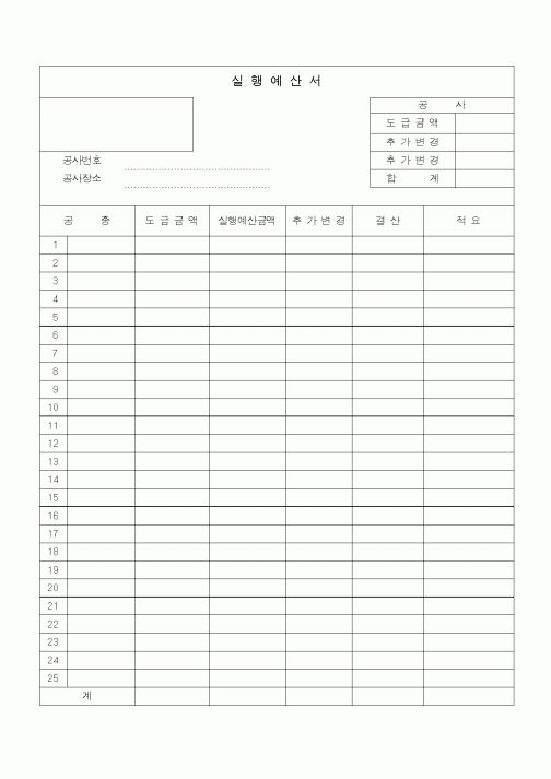 (경리)실행예산서1