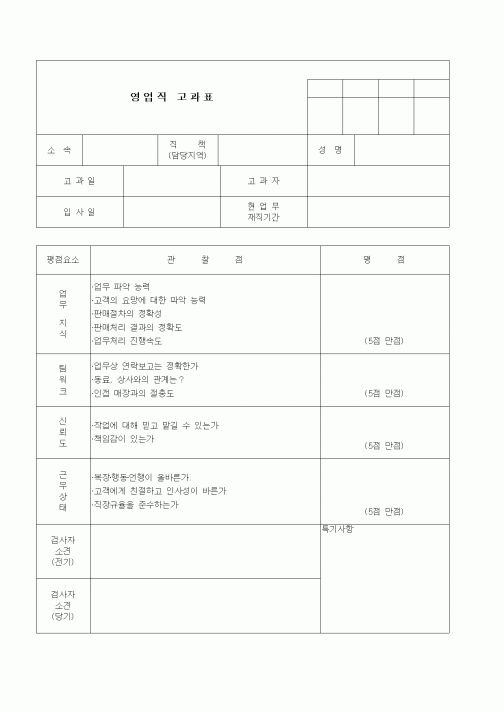 (판매/영업)영업직고과표1