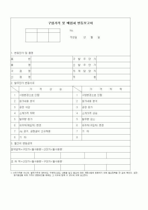 (구매/외주서식)구입가격 및 매입처 변동보고서1
