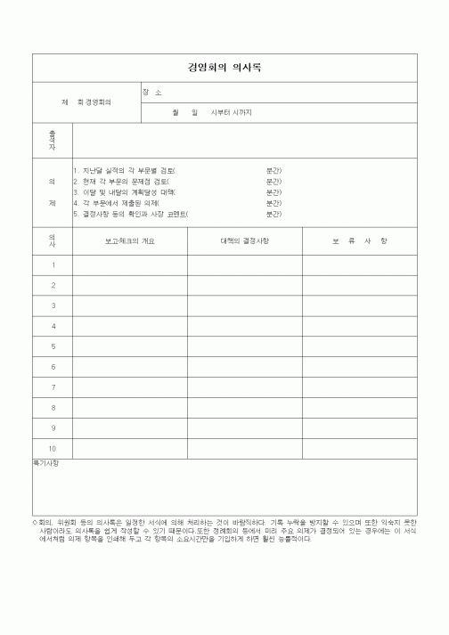 (총무)경영회의의사록
