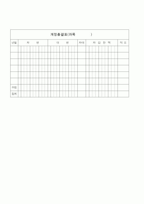 (경리)계정총괄표3