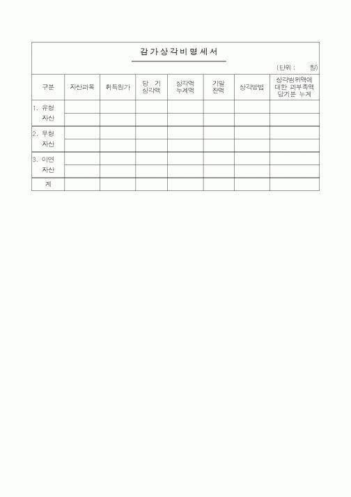 (경리)감가상각비명세서