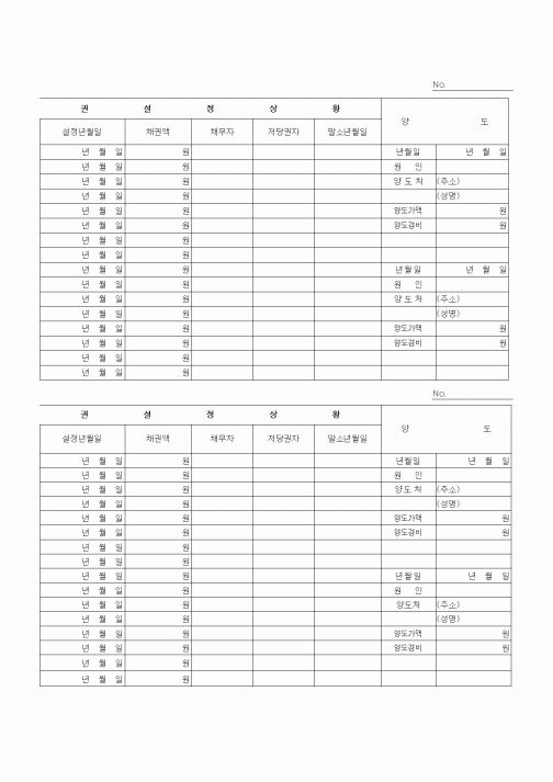 (총무)권설정상황