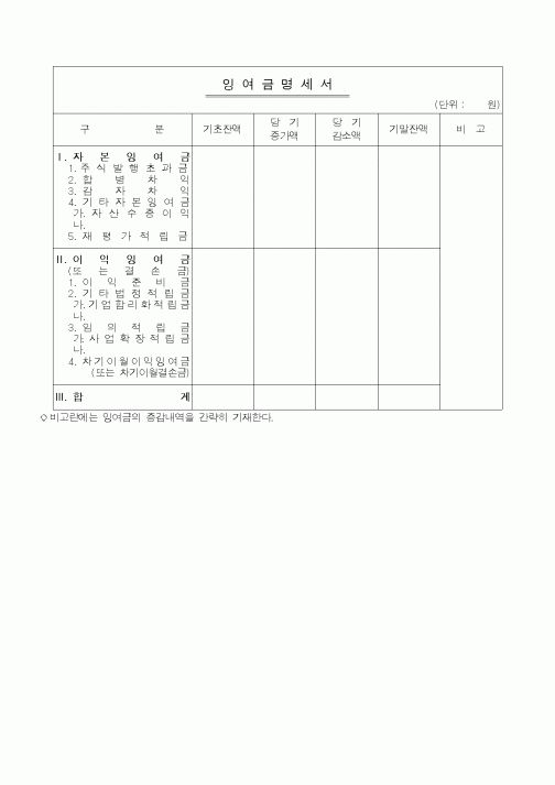 (경리)잉여금명세서