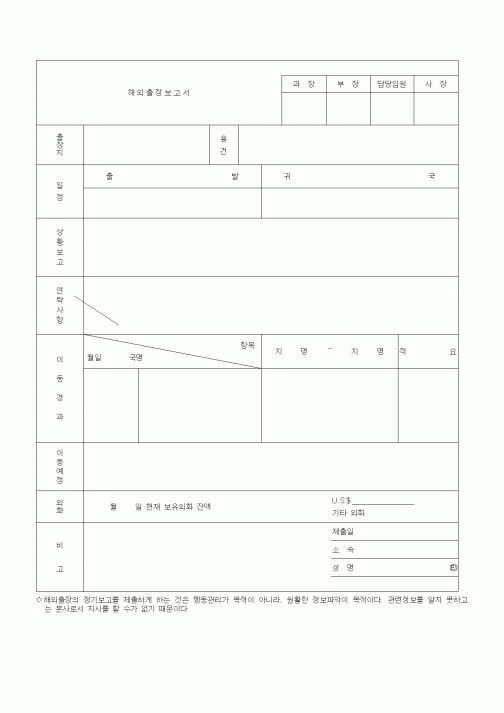 (총무)해외출장보고서2