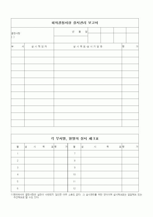 (총무)회의결정사항 실시관리보고서