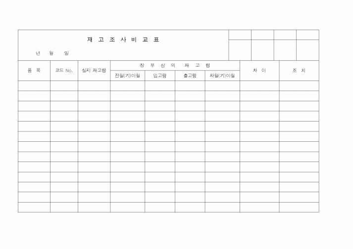 (구매/외주서식)재고조사비교표