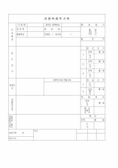 (생산/관리)공정이상보고서