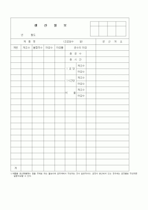 (생산/관리)생산월보