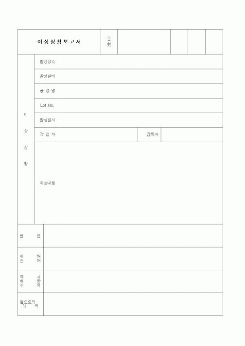 (생산/관리)이상상황보고서