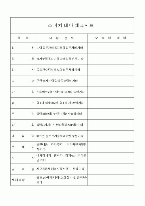 (경영)스피치테마체크시트