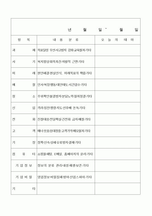 (경영)년월일 ～월일