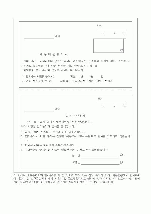 (인사/노무)채용내정통지서