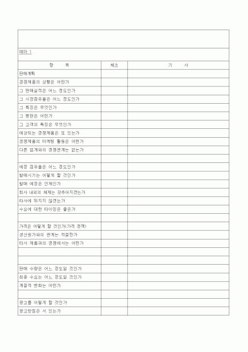 (경영)테마 1