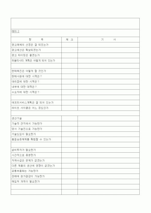 (경영)테마2