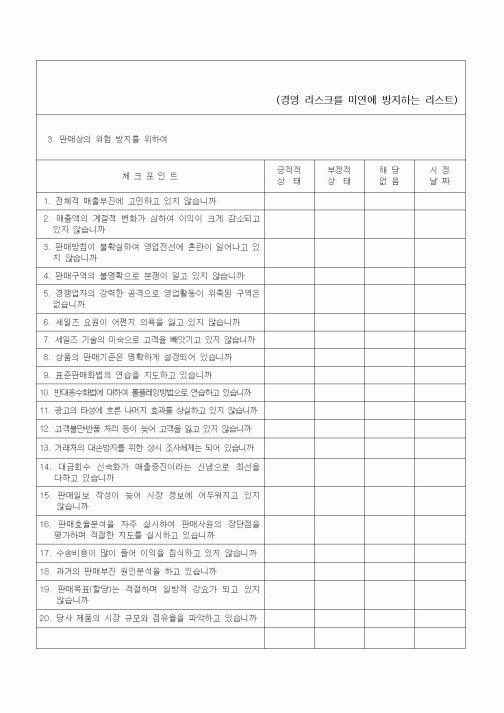 (경영)3. 판매상의 위험 방지를 위하여