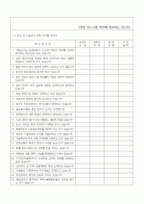 (경영)5. 생산 및 기술상의 위험 방지를 위하여 