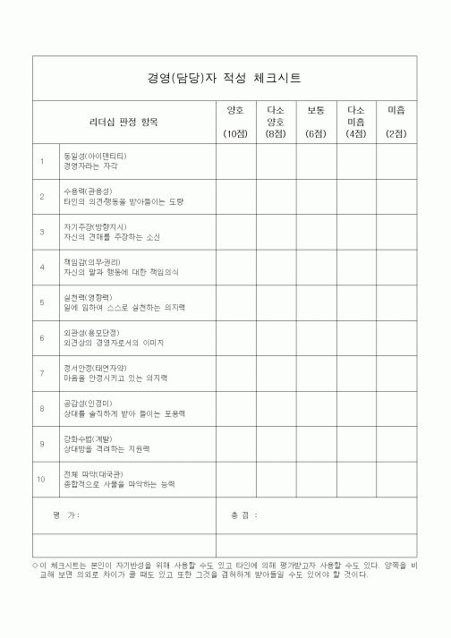(경영)경영(담당)자 적성 체크시트4