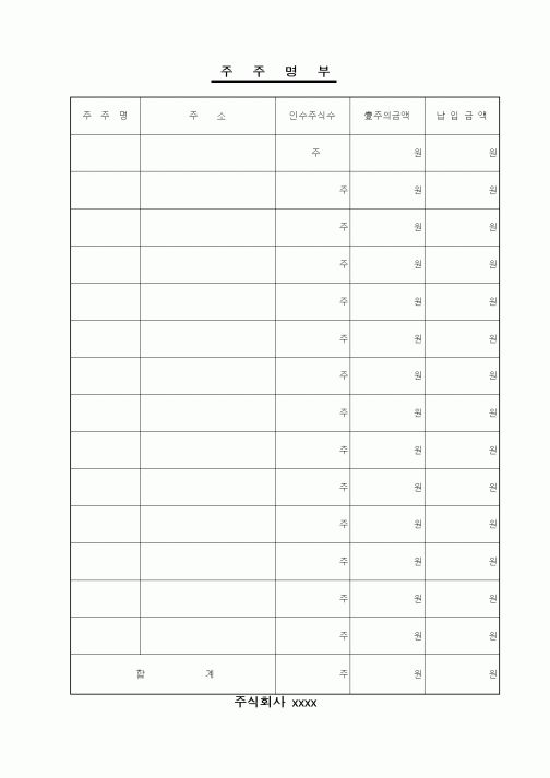 (창업)주주명부(2)