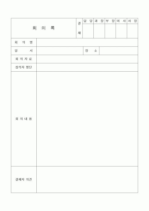 (경영)회의록2