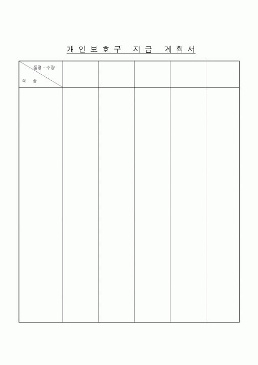 (자재관리)개인보호구 지급계획서