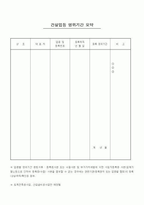 (기타건설)건설업영위 기간요약