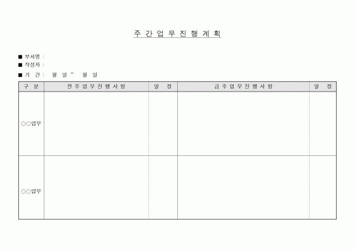 (경영)주간업무진행계획