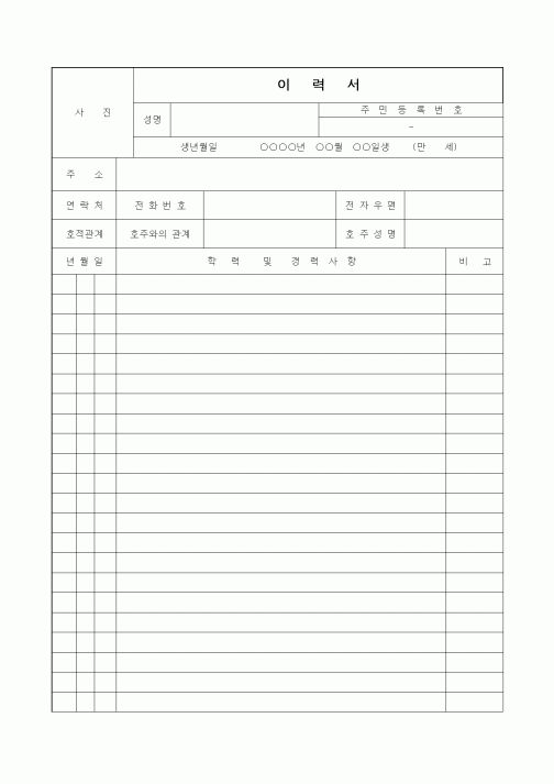 (인사/노무)이력서