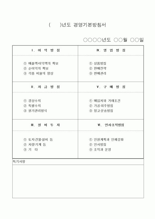 (경영)()년도 경영기본방침서