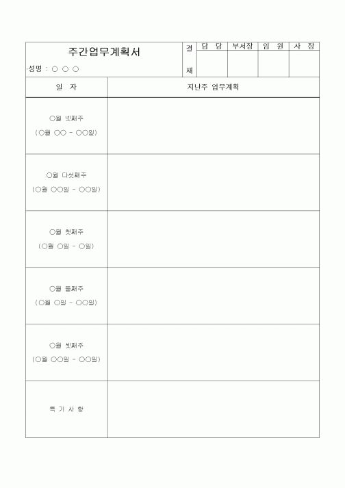 (경영)주간업무 계획서(1)1