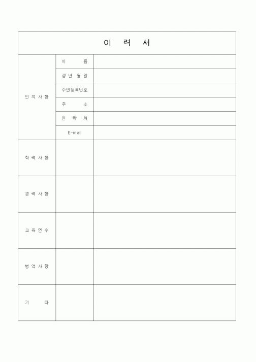 (인사/노무)이력서(4)