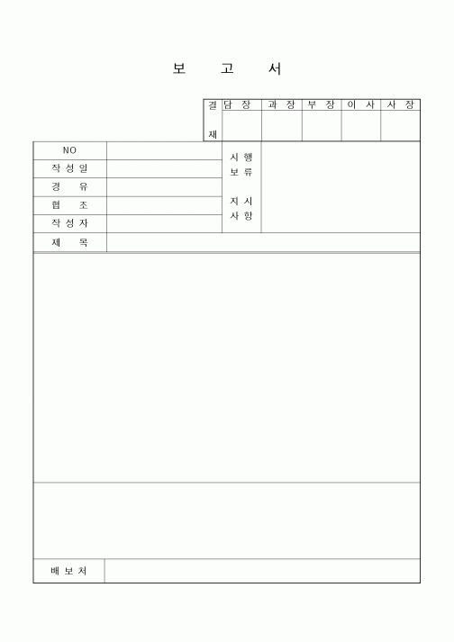 (경영)보고서(표준 양식)
