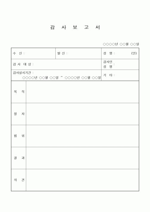 (경영)감사보고서1